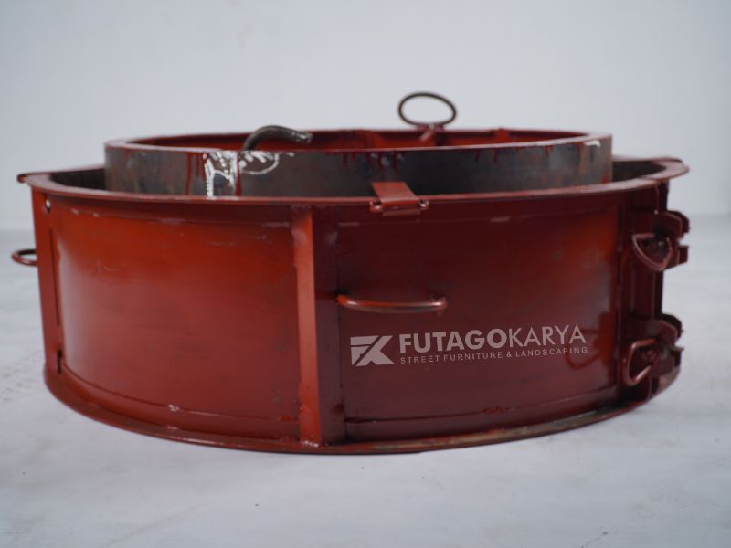 Cetakan Gorong-gorong