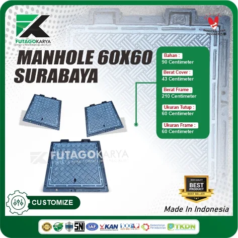 manhole trotoar