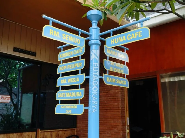 Plang Arah Wisata