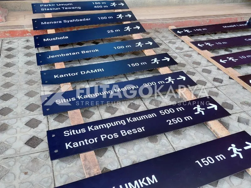 Plang Penunjuk Lokasi