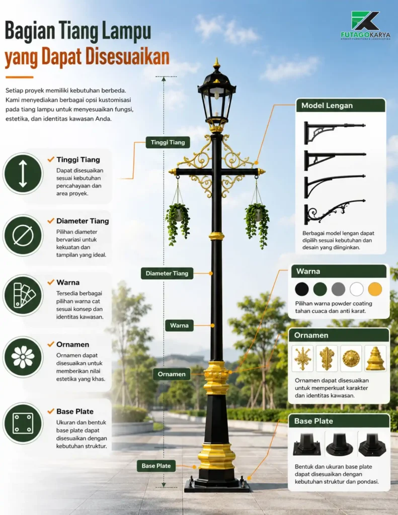 Ilustrasi bagian tiang lampu jalan yang dapat disesuaikan dengan kebutuhan proyek