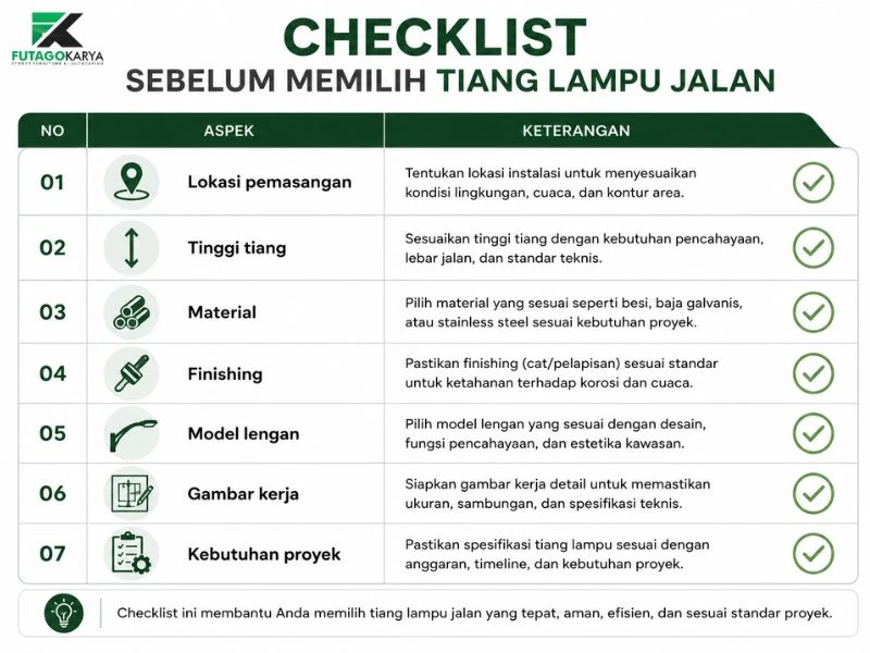 Checklist pertimbangan sebelum memilih tiang lampu jalan tenaga surya